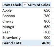 Pivot Table Update FAQ 1-1