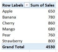 Pivot Table Update FAQ 1