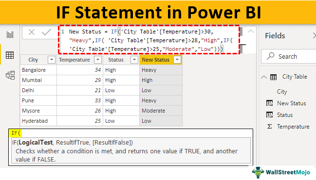 Power BI IF Statement