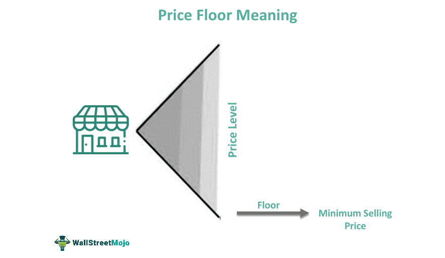 Price Floor