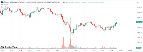 Price Trend - Example# 2.png