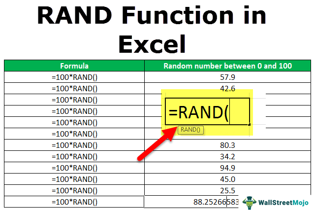 RAND Excel Function