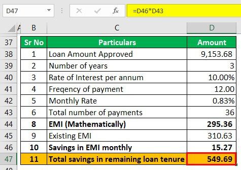 Refinance Calculator