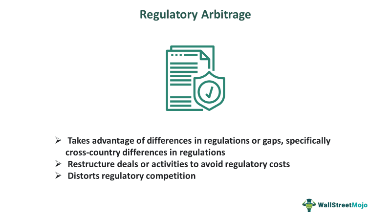 Regulatory Arbitrage