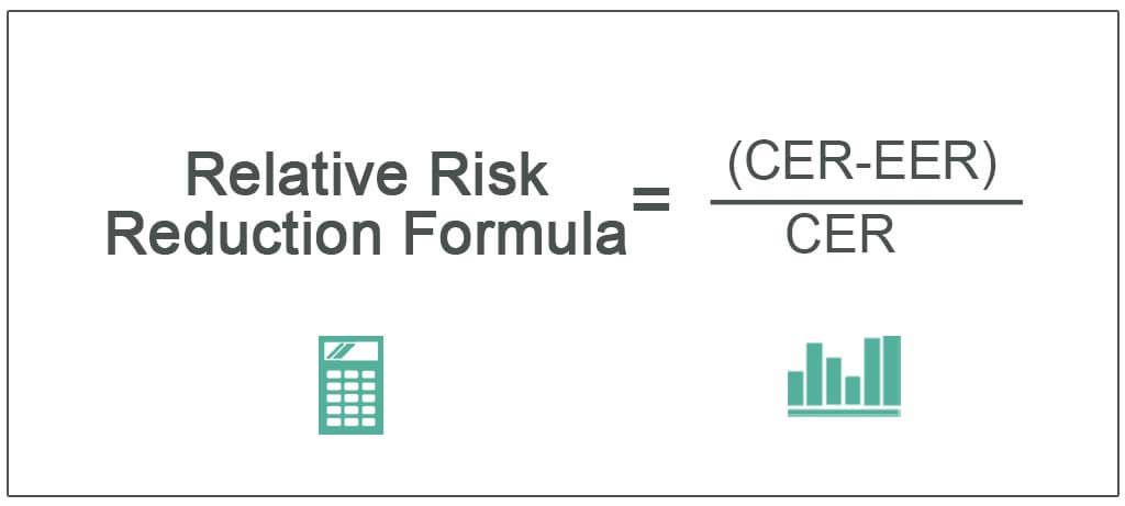 Relative Risk Reduction Formula