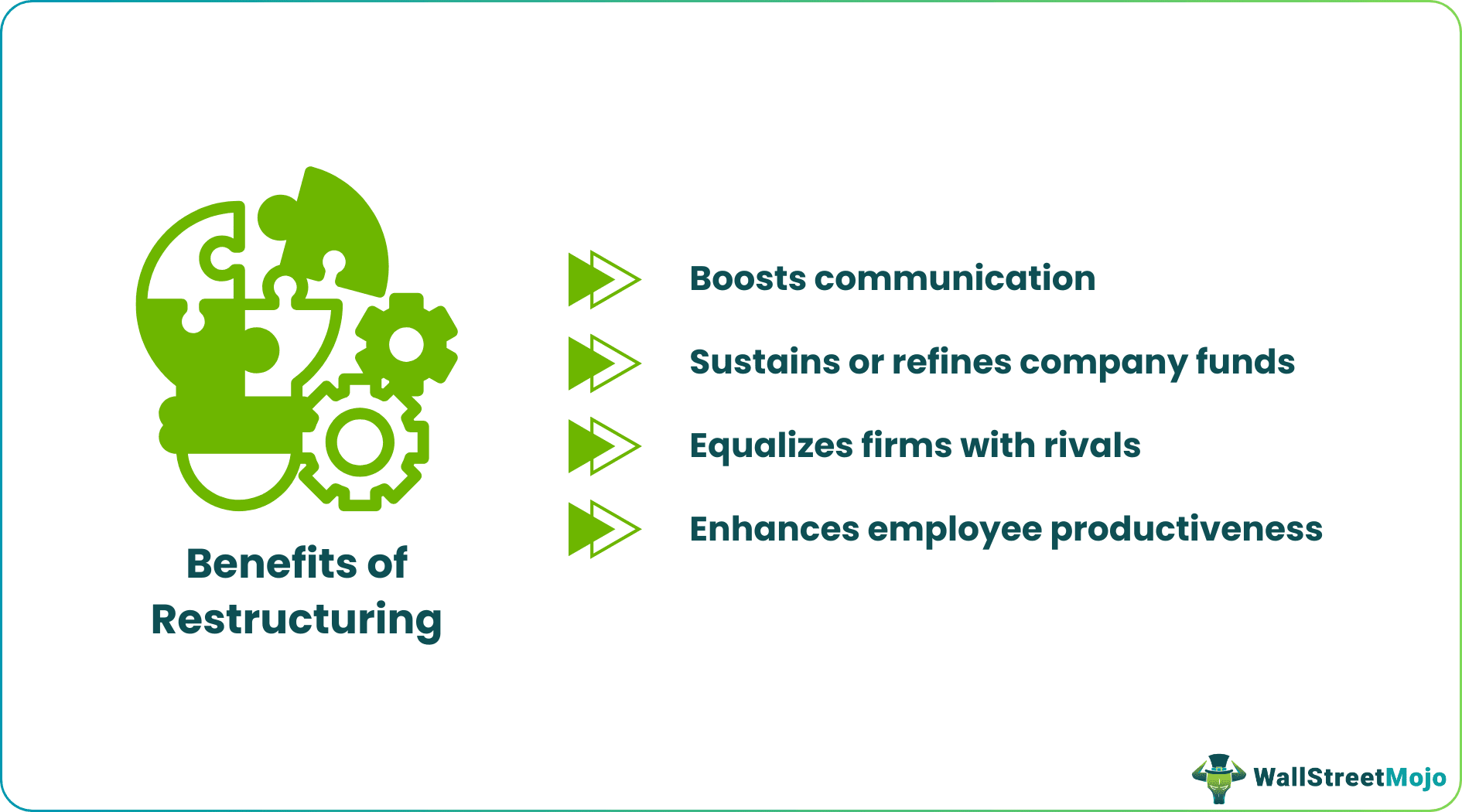 Restructuring Benefits