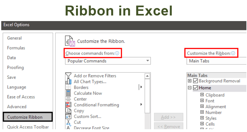 Ribbon In Excel