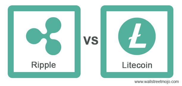 Ripple vs Litecoin