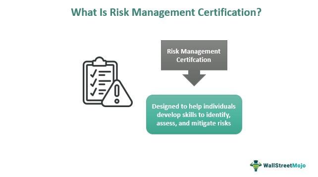 Risk Management Certification