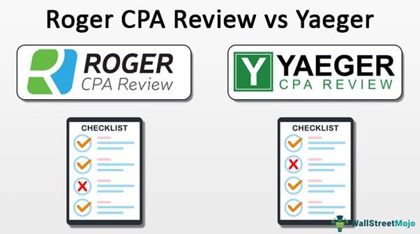 Roger CPA Review vs Yaeger