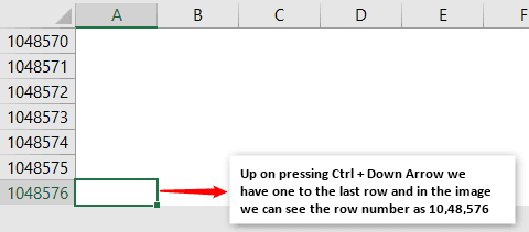 How Many Rows and Columns in Excel?