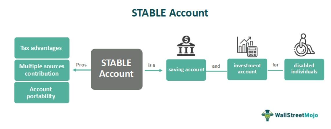 STABLE Account