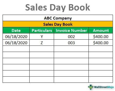 Sales Day Book