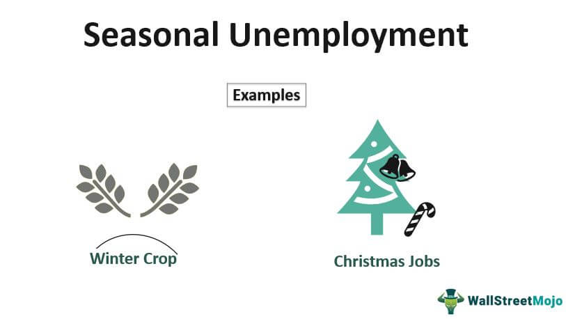 Seasonal Unemployment