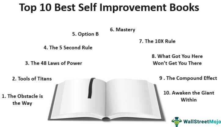 Self Improvement Books