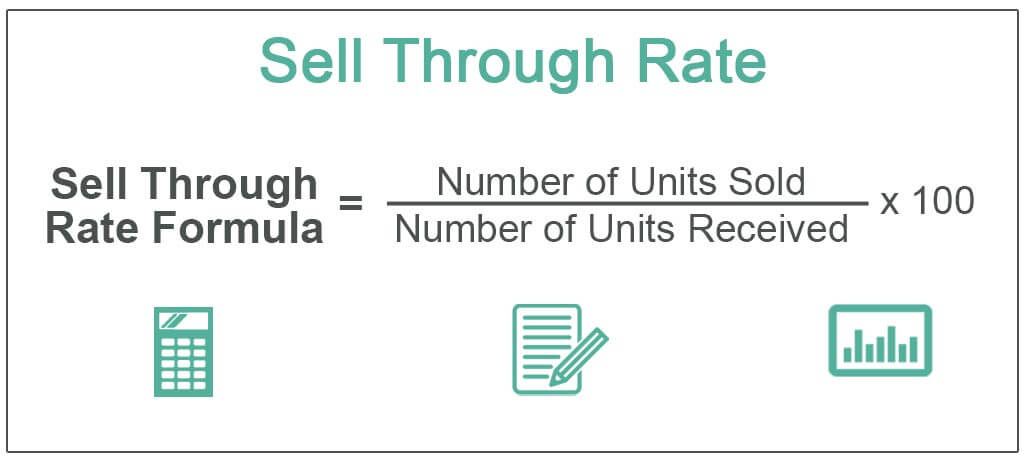 Sell Through Rate