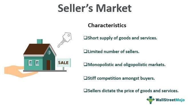Seller's Market