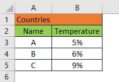 Shortcut To Merge Cells In Excel FAQ 1.jpg