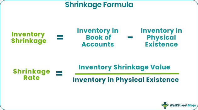 Shrinkage Formula