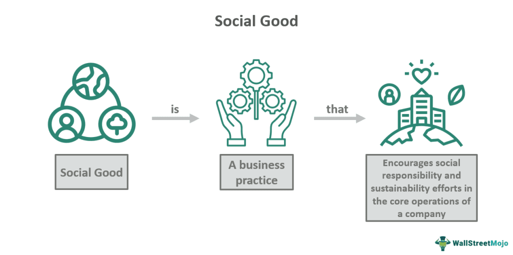 Social Good
