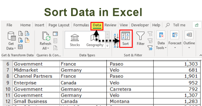 Sort Data in Excel