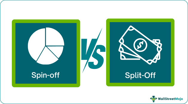 Spin off vs Split Off