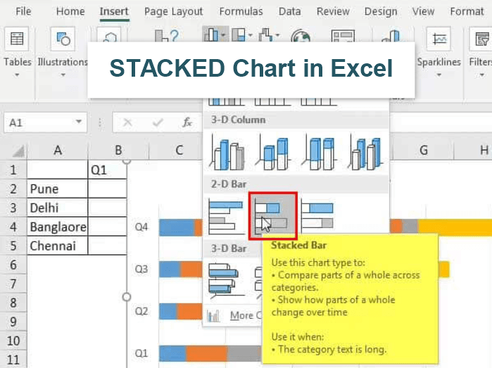 Stacked Chart in Excel