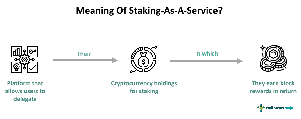 Staking-As-A-Service