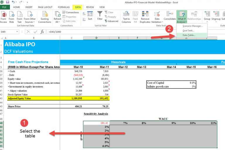Step 3 – Open Two Dimensional Data Table