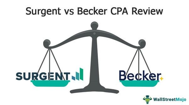 Surgent vs Becker CPA Review