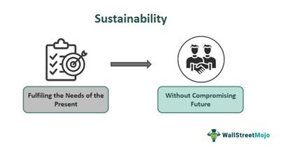 Sustainability
