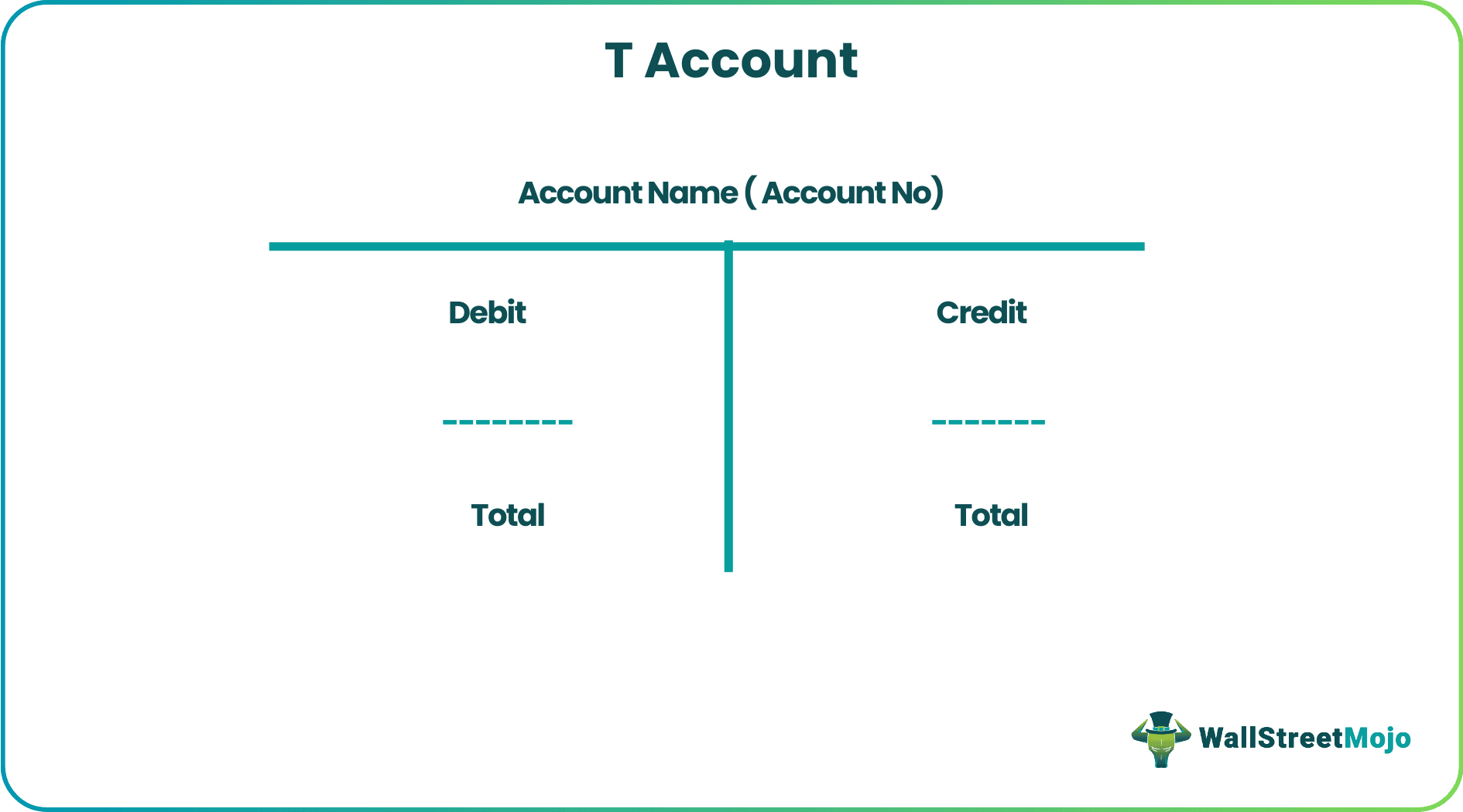 T Account