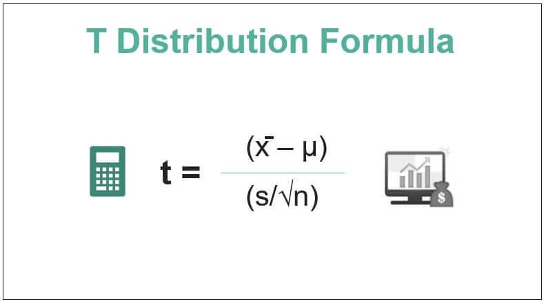 T-Distribution