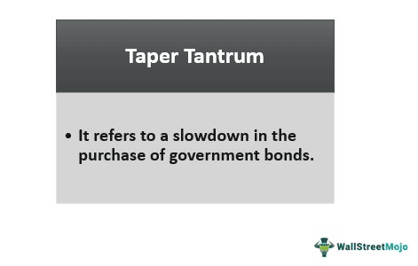 Taper Tantrum