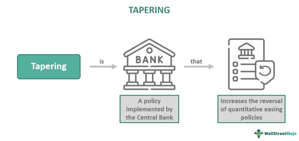 Tapering