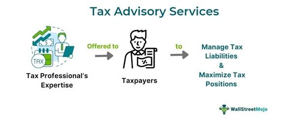 Tax Advisory Services