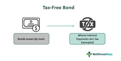 Tax-Free Bond