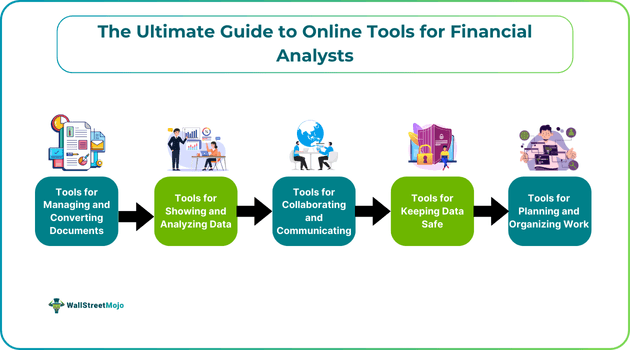 The Ultimate Guide to Online Tools for Financial Analysts.png