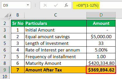 Traditional IRA Calculator