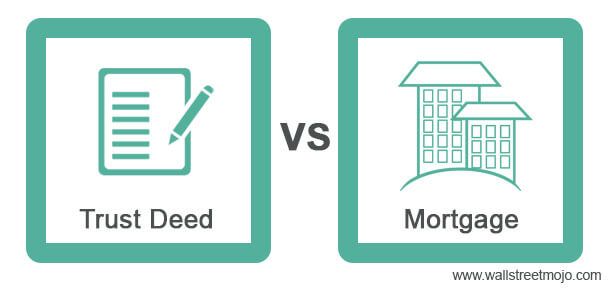 Trust Deed vs Mortgage