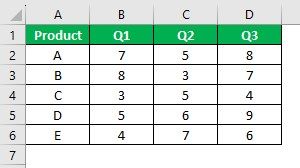 Types of Charts FAQ 3.jpg