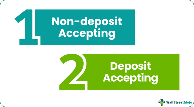 Types of NBFC