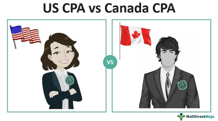 USA CPA vs Canada CPA