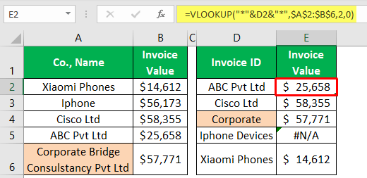 VLOOKUP Partial Match
