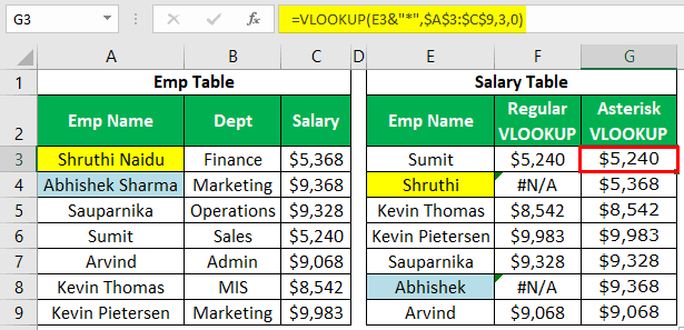 VLOOKUP Wildcard