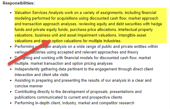 Valuation Analyst