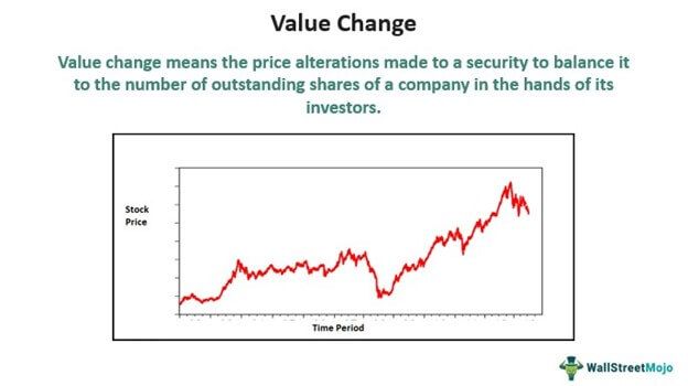 Value Change