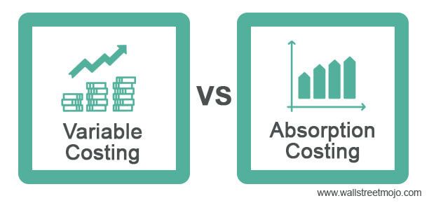 Variable Costing vs Absorption Costing