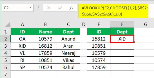 VLOOKUP To The Left