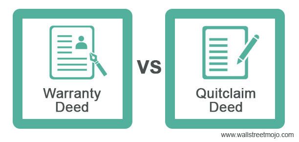 Warranty Deed vs Quitclaim Deed